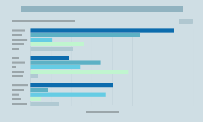 Graphic representation of bar graph data visualization