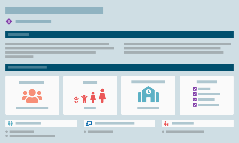 Graphic representation of Program Profile page